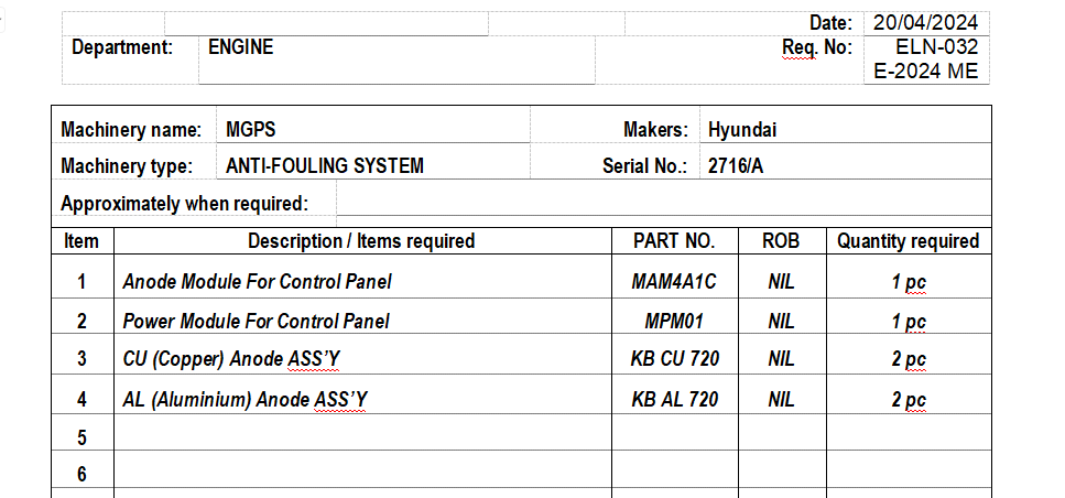 【询价】船舶备件—阳极模块/电源模块/阳极组件（CK-Y20240424-07）询价-泰州昌宽社区-报价采购-船用采购网-船舶物料采购-船务服务-一站式船用设备供应服务