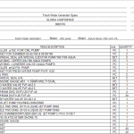 船舶备件—阿法拉伐淡水发电机配件（CK-L20240416-07）询价-船用采购网-船舶物料采购-船务服务-一站式船用设备供应服务