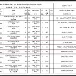 船舶备件—蝶阀DN25（CK-Y20240407-03）询价-船用采购网-船舶物料采购-船务服务-一站式船用设备供应服务