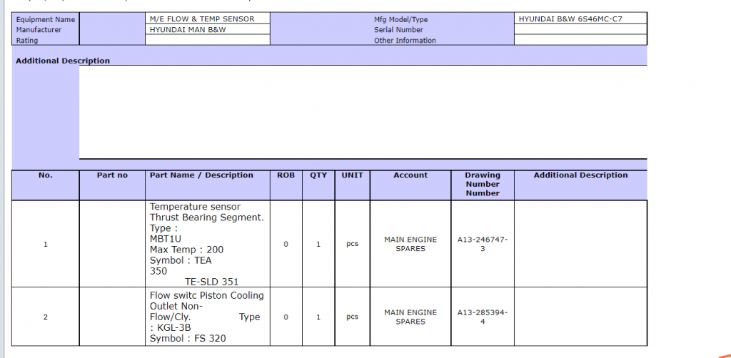 【询价】船舶备件—HYUNDAI MAN B&W配件（CK-R20240428-06）询价-泰州昌宽社区-报价采购-船用采购网-船舶物料采购-船务服务-一站式船用设备供应服务