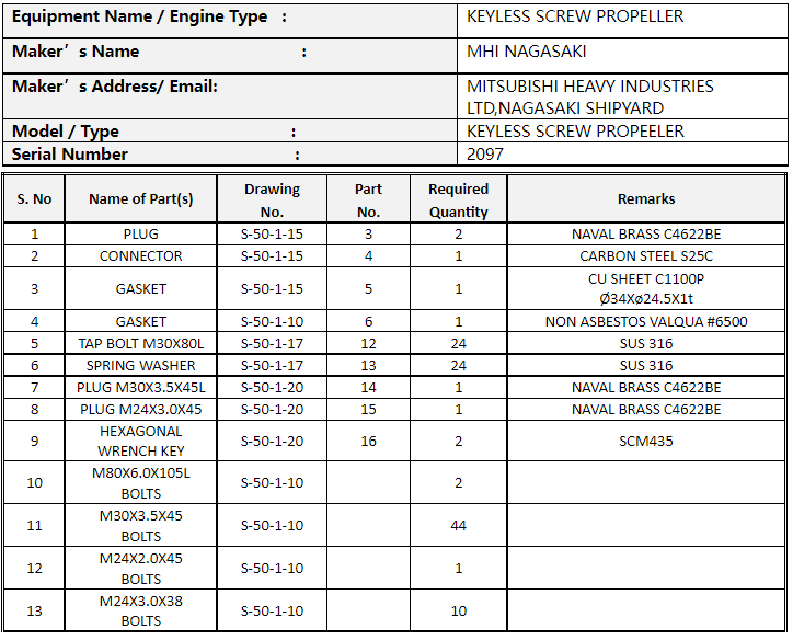 【询价】船舶备件—配件（CK-C20240422-14）询价-泰州昌宽社区-报价采购-船用采购网-船舶物料采购-船务服务-一站式船用设备供应服务