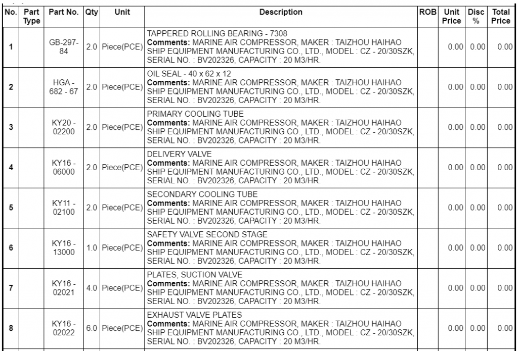 【询价】船舶备件—配件（CK-C20240417-05）询价-泰州昌宽社区-报价采购-船用采购网-船舶物料采购-船务服务-一站式船用设备供应服务