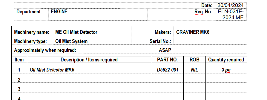 【询价】船舶备件—油雾检测仪（CK-Y20240424-08）询价-泰州昌宽社区-报价采购-船用采购网-船舶物料采购-船务服务-一站式船用设备供应服务