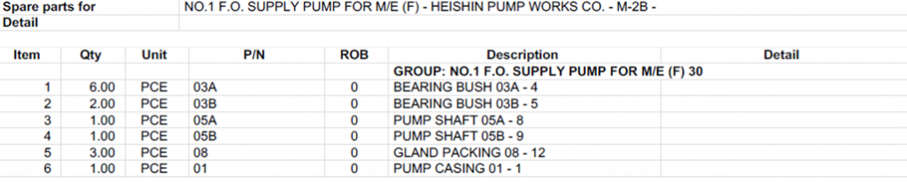 【询价】船舶备件—轴瓦/泵轴/压盖填料/泵壳（CK-R20240412-02）询价-泰州昌宽社区-报价采购-船用采购网-船舶物料采购-船务服务-一站式船用设备供应服务