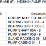 船舶备件—轴瓦/泵轴/压盖填料/泵壳（CK-R20240412-02）询价-船用采购网-船舶物料采购-船务服务-一站式船用设备供应服务