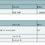 船舶备件—锅炉给水泵组（CK-C20240411-06）询价-船用采购网-船舶物料采购-船务服务-一站式船用设备供应服务