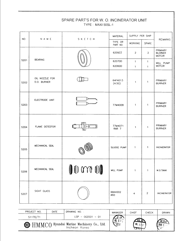 5c0fc0ffa4a3dc3b58a07cb48fd79bb