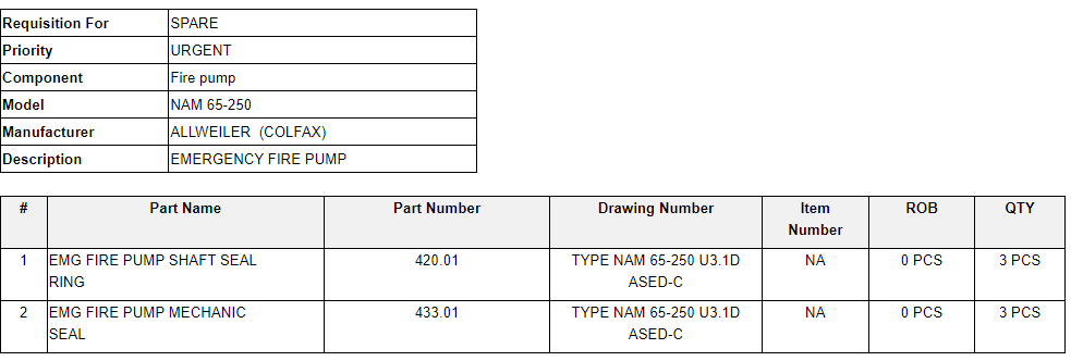【询价】船舶备件—ALLWEILER消防泵轴封/机械密封（CK-C20240403-06）询价-泰州昌宽社区-报价采购-船用采购网-船舶物料采购-船务服务-一站式船用设备供应服务