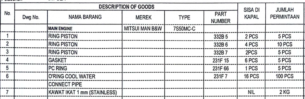 【询价】船舶备件—MITSUI MAN B&W配件（CK-R20240401-01）询价-泰州昌宽社区-报价采购-船用采购网-船舶物料采购-船务服务-一站式船用设备供应服务