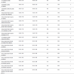 船舶备件—配件（CK-C20240422-04）询价-船用采购网-船舶物料采购-船务服务-一站式船用设备供应服务