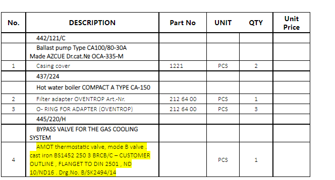 【询价】船舶备件—配件（CK-J20240417-06）询价-泰州昌宽社区-报价采购-船用采购网-船舶物料采购-船务服务-一站式船用设备供应服务