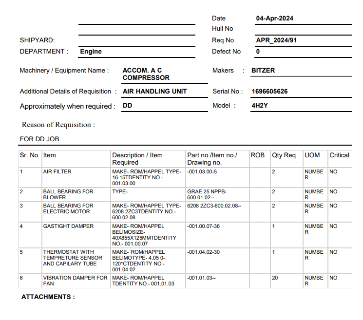 【询价】船舶备件—BITZER配件（CK-Y20240412-02）询价-泰州昌宽社区-报价采购-船用采购网-船舶物料采购-船务服务-一站式船用设备供应服务