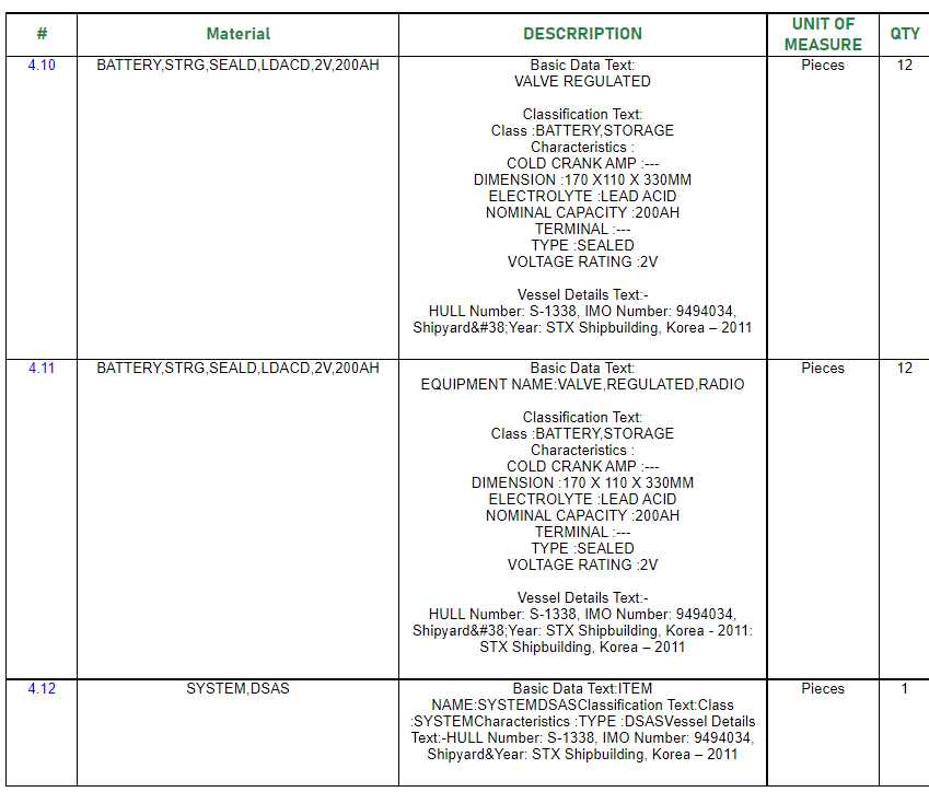 【询价】船舶备件—蓄电池（CK-J20240428-02）询价-泰州昌宽社区-报价采购-船用采购网-船舶物料采购-船务服务-一站式船用设备供应服务
