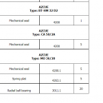 船舶备件—AZCUE配件（CK-R20240425-11）询价-船用采购网-船舶物料采购-船务服务-一站式船用设备供应服务