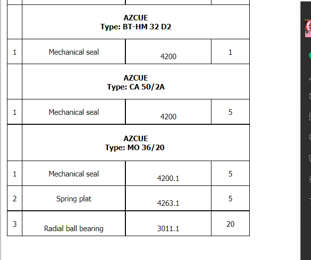 【询价】船舶备件—AZCUE配件（CK-R20240425-11）询价-泰州昌宽社区-报价采购-船用采购网-船舶物料采购-船务服务-一站式船用设备供应服务