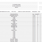 船舶备件—阿法拉伐P615分油机配件（CK-L20240416-05）询价-船用采购网-船舶物料采购-船务服务-一站式船用设备供应服务