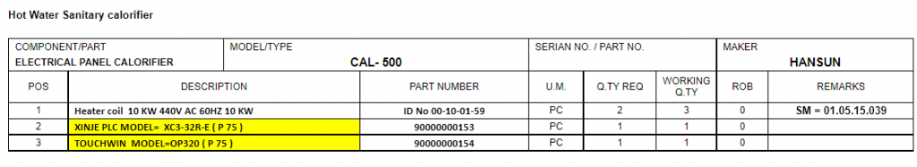 【询价】船舶备件—加热线圈（CK-C20240425-08）询价-泰州昌宽社区-报价采购-船用采购网-船舶物料采购-船务服务-一站式船用设备供应服务