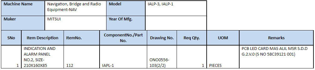 【询价】船舶备件—MITSUI指示&报警面板（CK-C20240403-02）询价-泰州昌宽社区-报价采购-船用采购网-船舶物料采购-船务服务-一站式船用设备供应服务