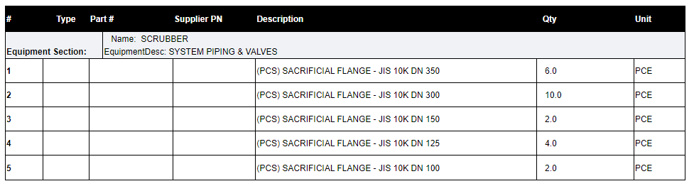 【询价】船舶备件—法兰（CK-C20240411-04）询价-泰州昌宽社区-报价采购-船用采购网-船舶物料采购-船务服务-一站式船用设备供应服务