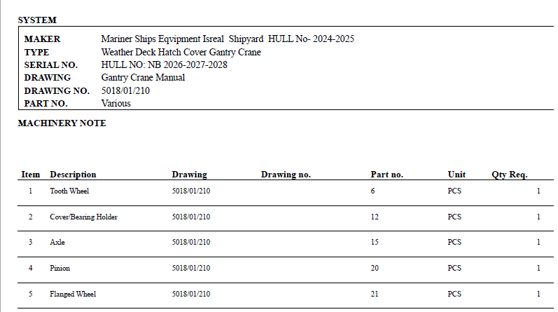 【询价】船舶备件—配件（CK-C20240419-05）询价-泰州昌宽社区-报价采购-船用采购网-船舶物料采购-船务服务-一站式船用设备供应服务