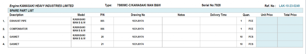 【询价】船舶备件—排气管/补偿器/垫片（CK-L20240407-01）询价-泰州昌宽社区-报价采购-船用采购网-船舶物料采购-船务服务-一站式船用设备供应服务