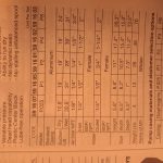 船舶备件—泵/维修套件/备用隔膜（CK-C20240422-15）询价-船用采购网-船舶物料采购-船务服务-一站式船用设备供应服务