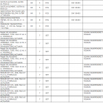 船舶备件—配件（CK-R20240408-15）询价-船用采购网-船舶物料采购-船务服务-一站式船用设备供应服务