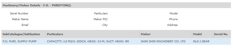 【询价】船舶备件—消防栓供水泵（CK-R20240402-10）询价-泰州昌宽社区-报价采购-船用采购网-船舶物料采购-船务服务-一站式船用设备供应服务