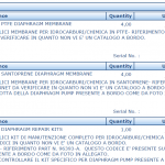 船舶备件—ARO隔膜泵（CK-C20240430-09）询价-船用采购网-船舶物料采购-船务服务-一站式船用设备供应服务