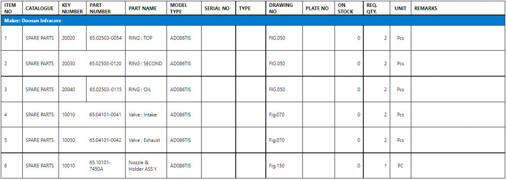 【询价】船舶备件—配件（CK-C20240409-08）询价-泰州昌宽社区-报价采购-船用采购网-船舶物料采购-船务服务-一站式船用设备供应服务
