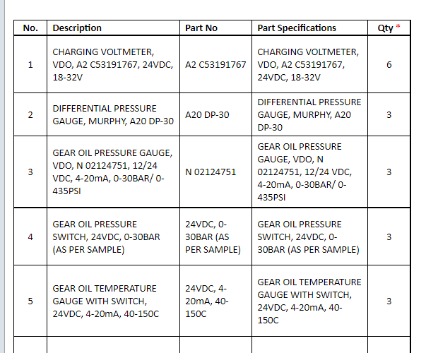 【询价】船舶备件—配件（CK-J20240429-03）询价-泰州昌宽社区-报价采购-船用采购网-船舶物料采购-船务服务-一站式船用设备供应服务