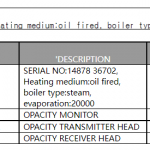 船舶备件—透明度监视器/发射器/接收器（CK-C20240402-02）询价-船用采购网-船舶物料采购-船务服务-一站式船用设备供应服务