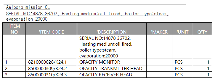 【询价】船舶备件—透明度监视器/发射器/接收器（CK-C20240402-02）询价-泰州昌宽社区-报价采购-船用采购网-船舶物料采购-船务服务-一站式船用设备供应服务