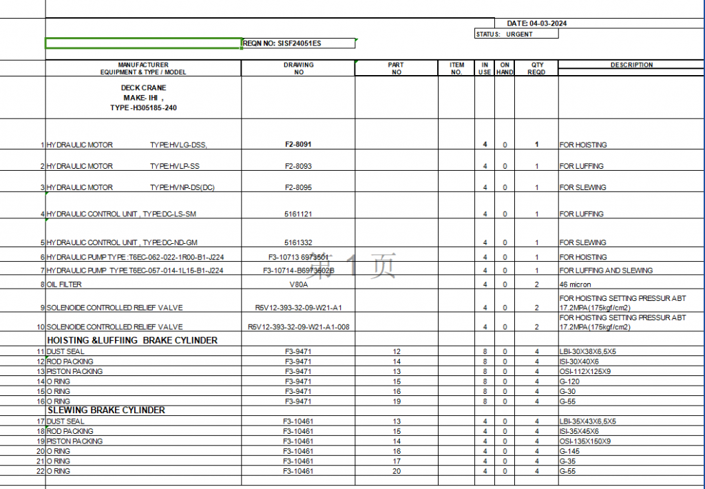 【询价】船舶备件—配件（CK-Y20240424-05）询价-泰州昌宽社区-报价采购-船用采购网-船舶物料采购-船务服务-一站式船用设备供应服务
