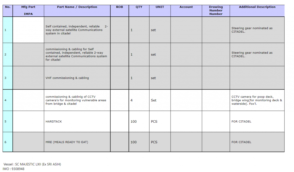 【询价】船舶备件—配件（CK-R20240407-21）询价-泰州昌宽社区-报价采购-船用采购网-船舶物料采购-船务服务-一站式船用设备供应服务