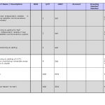 船舶备件—配件（CK-R20240407-21）询价-船用采购网-船舶物料采购-船务服务-一站式船用设备供应服务