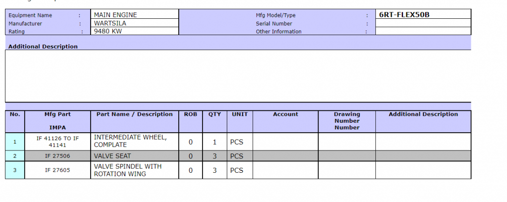 【询价】船舶备件—中间轮/阀座/气门挺杆（CK-R20240418-12）询价-泰州昌宽社区-报价采购-船用采购网-船舶物料采购-船务服务-一站式船用设备供应服务
