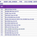 船舶备件—热水循环泵配件（CK-C20240401-12）询价-船用采购网-船舶物料采购-船务服务-一站式船用设备供应服务