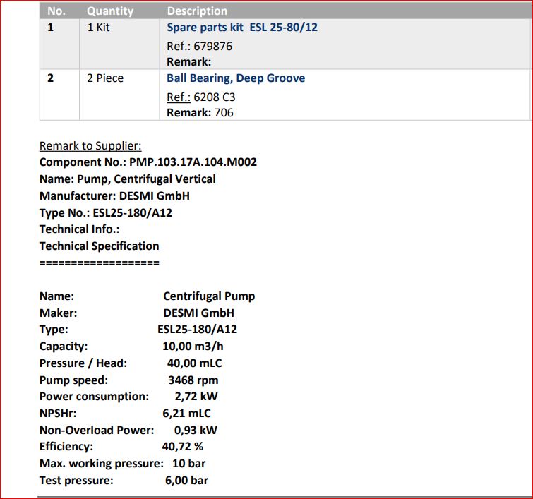 【询价】船舶备件—备件包/深沟球轴承（CK-L20240418-03）询价-泰州昌宽社区-报价采购-船用采购网-船舶物料采购-船务服务-一站式船用设备供应服务
