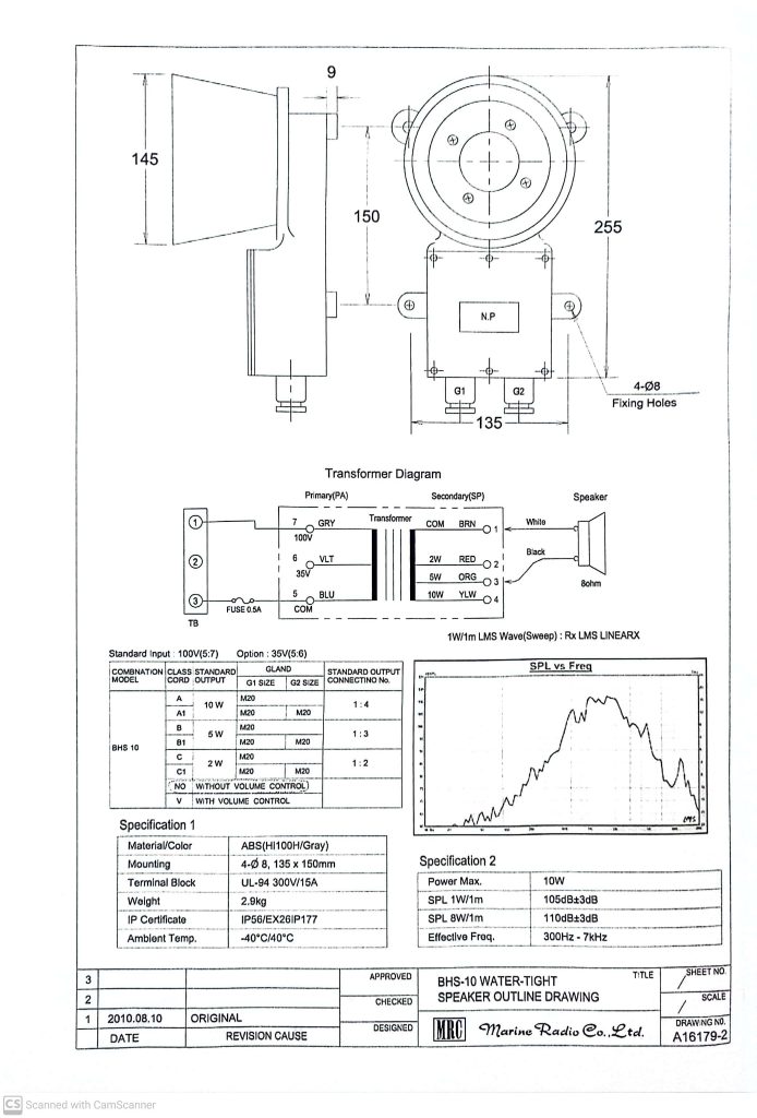86e989e1f500d3a67eee9ccd1fa241c