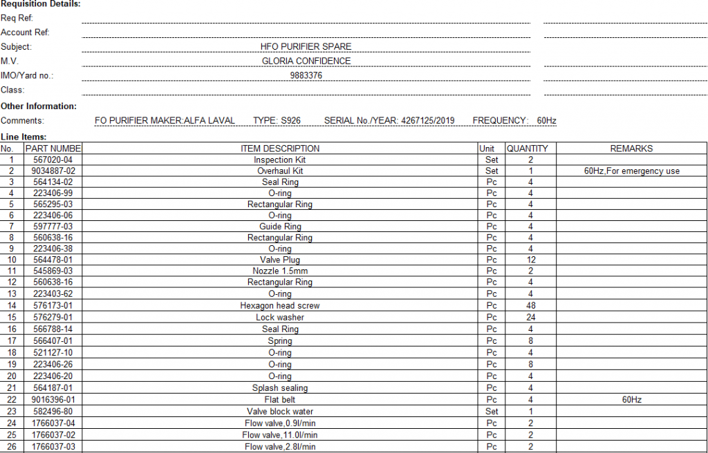 【询价】船舶备件—配件（CK-L20240416-04）询价-泰州昌宽社区-报价采购-船用采购网-船舶物料采购-船务服务-一站式船用设备供应服务
