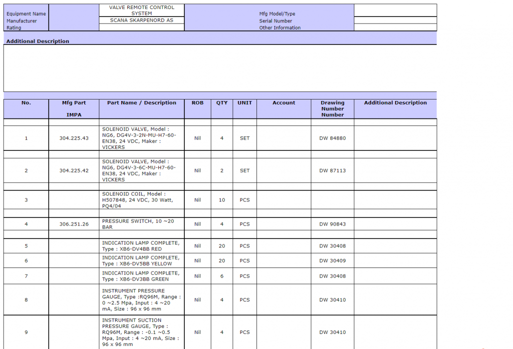 【询价】船舶备件—配件（CK-R20240408-15）询价-泰州昌宽社区-报价采购-船用采购网-船舶物料采购-船务服务-一站式船用设备供应服务