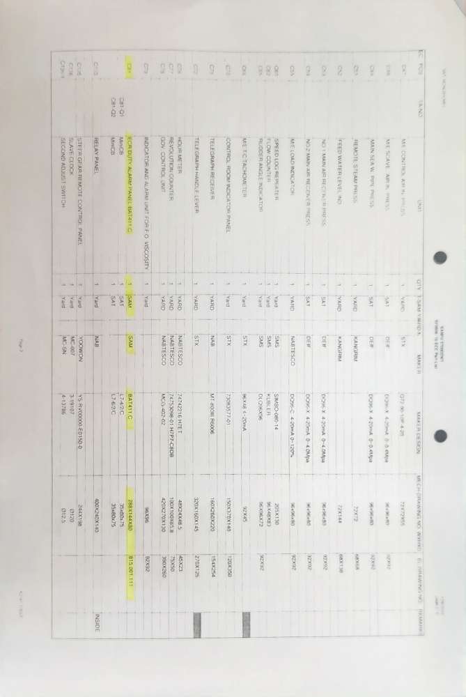 【询价】船舶备件—配件（CK-R20240424-01）询价-泰州昌宽社区-报价采购-船用采购网-船舶物料采购-船务服务-一站式船用设备供应服务