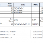 船舶备件—通道板/垫圈/风扇（CK-C20240417-12）询价-船用采购网-船舶物料采购-船务服务-一站式船用设备供应服务