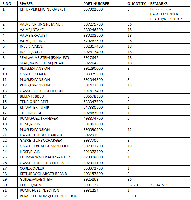 935e2e6431f662728424567afb22215