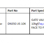 船舶备件—铸钢闸阀（CK-J20240402-21）询价-船用采购网-船舶物料采购-船务服务-一站式船用设备供应服务