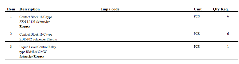 【询价】船舶备件—触点块/液位控制继电器（CK-C20240418-03）询价-泰州昌宽社区-报价采购-船用采购网-船舶物料采购-船务服务-一站式船用设备供应服务