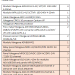 船舶备件—配件（CK-J20240409-13）询价-船用采购网-船舶物料采购-船务服务-一站式船用设备供应服务