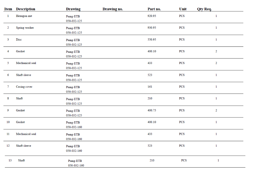 a3de5224106d6196561ed86136974a9