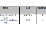 船舶备件—齿轮泵/液位开关（CK-R20240430-05）询价-船用采购网-船舶物料采购-船务服务-一站式船用设备供应服务